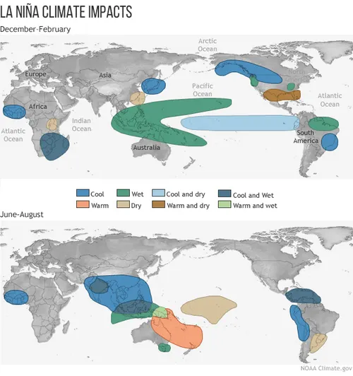 La nina Climate impacts