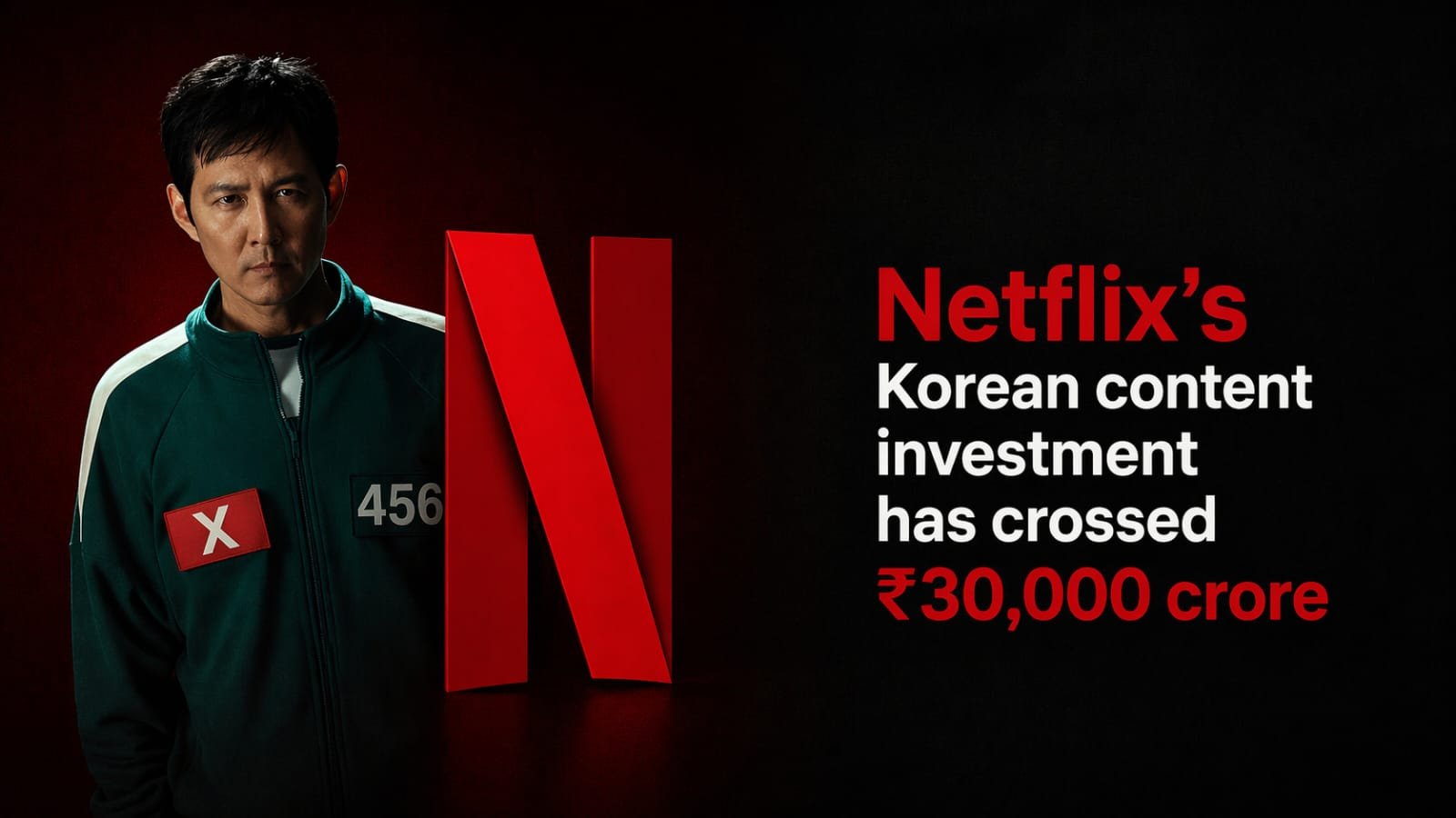 Total investment of Netflix for Korean Content