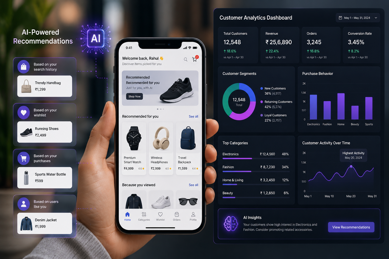 AI-powered shopping and analytics dashboard